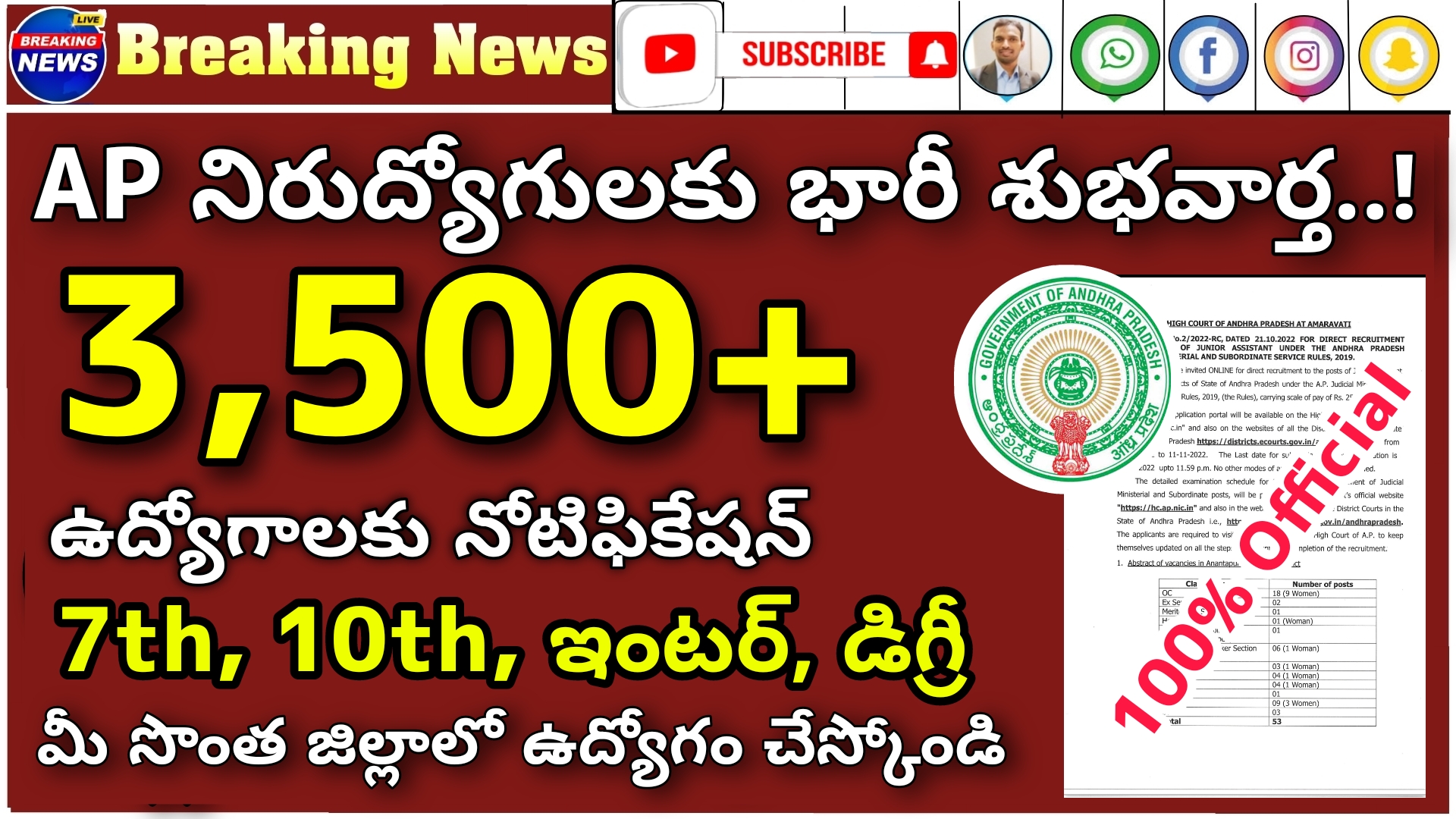 AP High Court 26 Districts Subordinate Jobs How to apply RK Tutorial